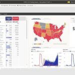 How to Create Dashboards in Power BI