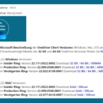 Der CBfO kennt alle OneDrive Versionen