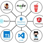 SharePoint Framework (SPFx) Learning Guide