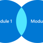 MLOPs Blog Series Part 2: Testing robustness of secure machine learning systems using machine learning ops