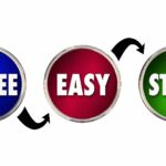 How to Maximize Productivity in 3 Easy Steps