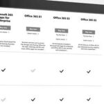 What is Licensing Optimization?