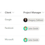 How to create a Board View on a SharePoint list